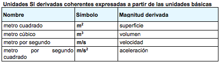 Captura de pantalla 2014-05-20 a la(s) 11.23.08